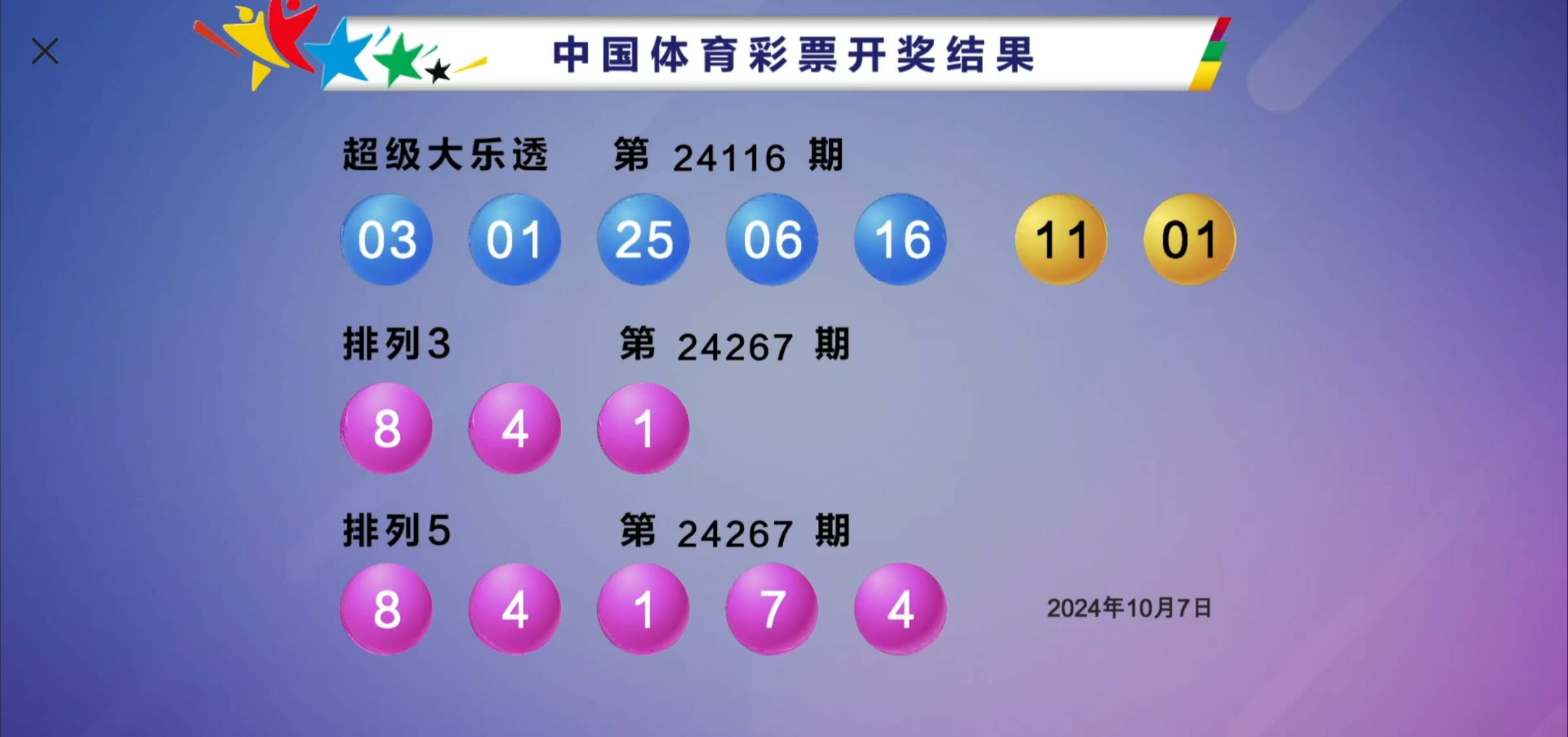 新澳门今期开奖结果2024年