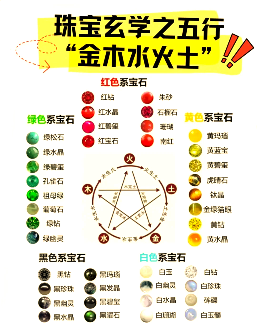 科普展现:玉五行（玉是属于水还是木）