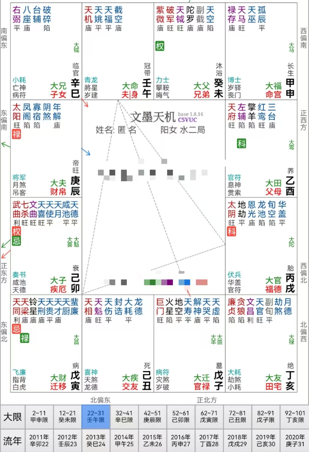 科普展现:紫微命盘（紫微命盘查询）