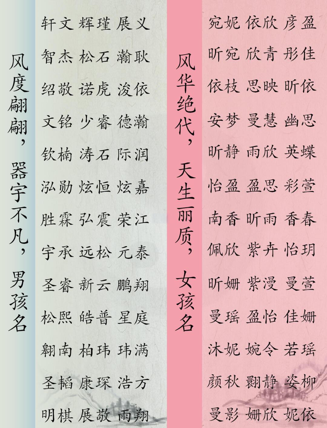 科普展现:逸字取名好不好（逸字取名吉利吗）