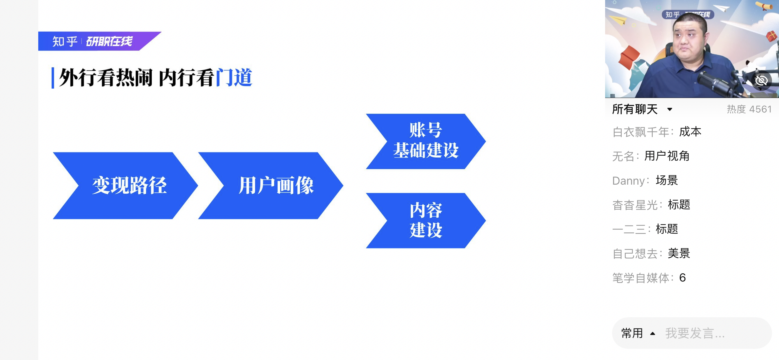 运营什么意思