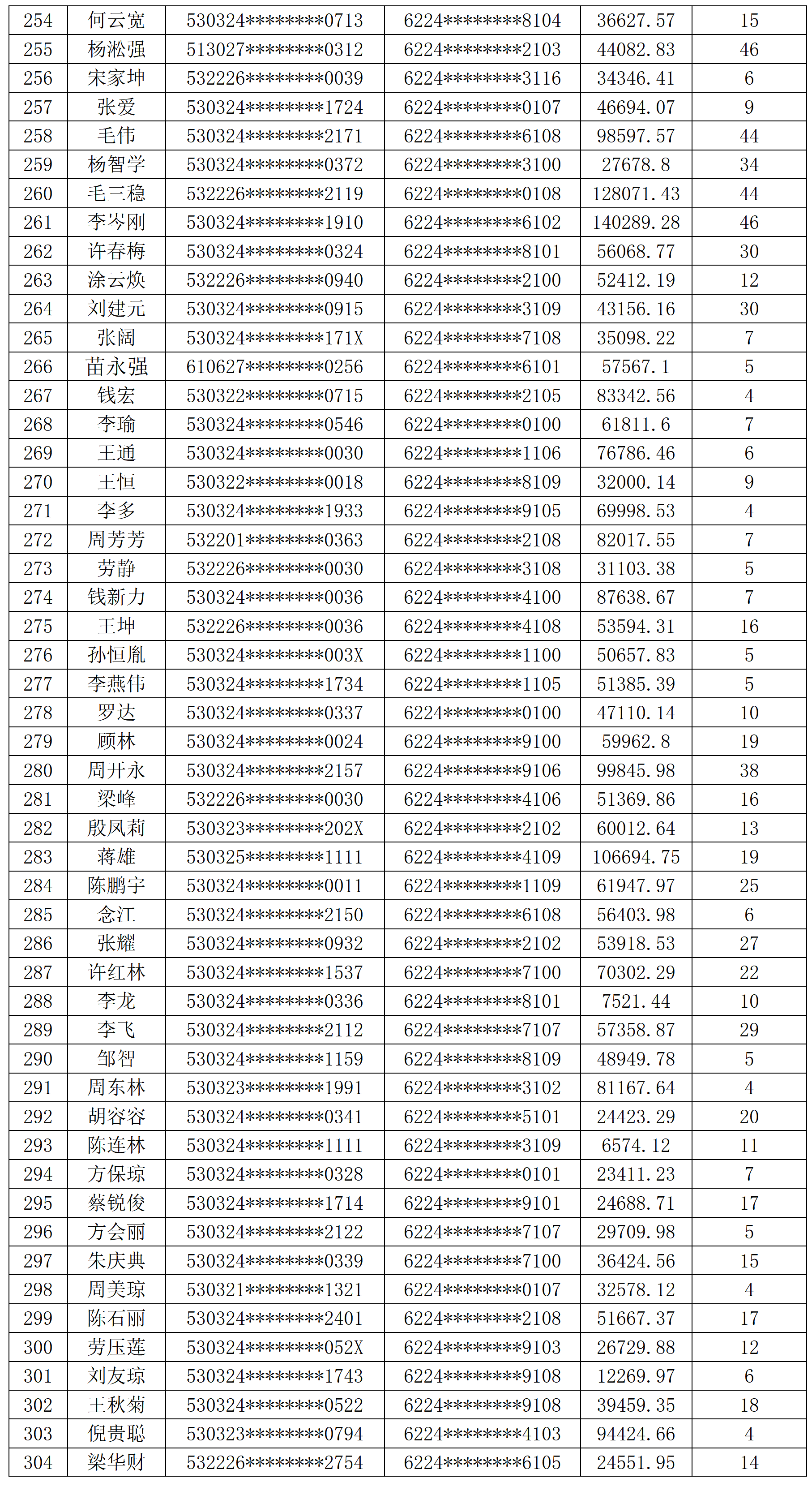 2024年管家婆一肖一码