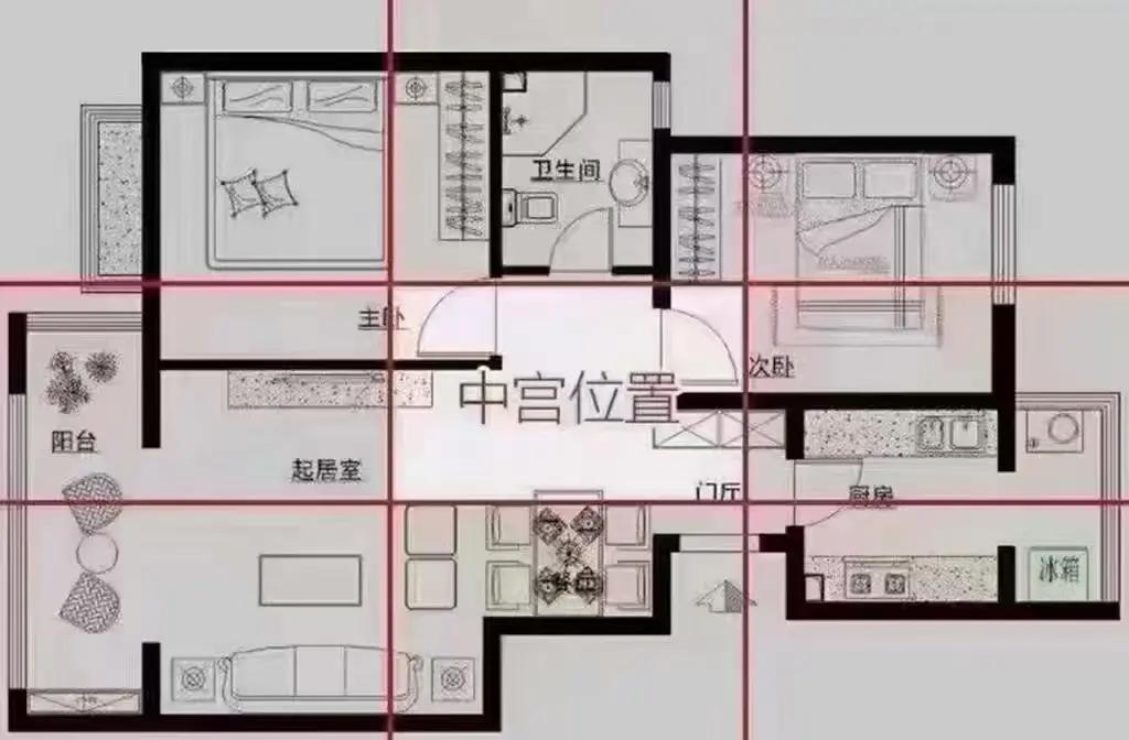 关于厕所风水布局禁忌的信息