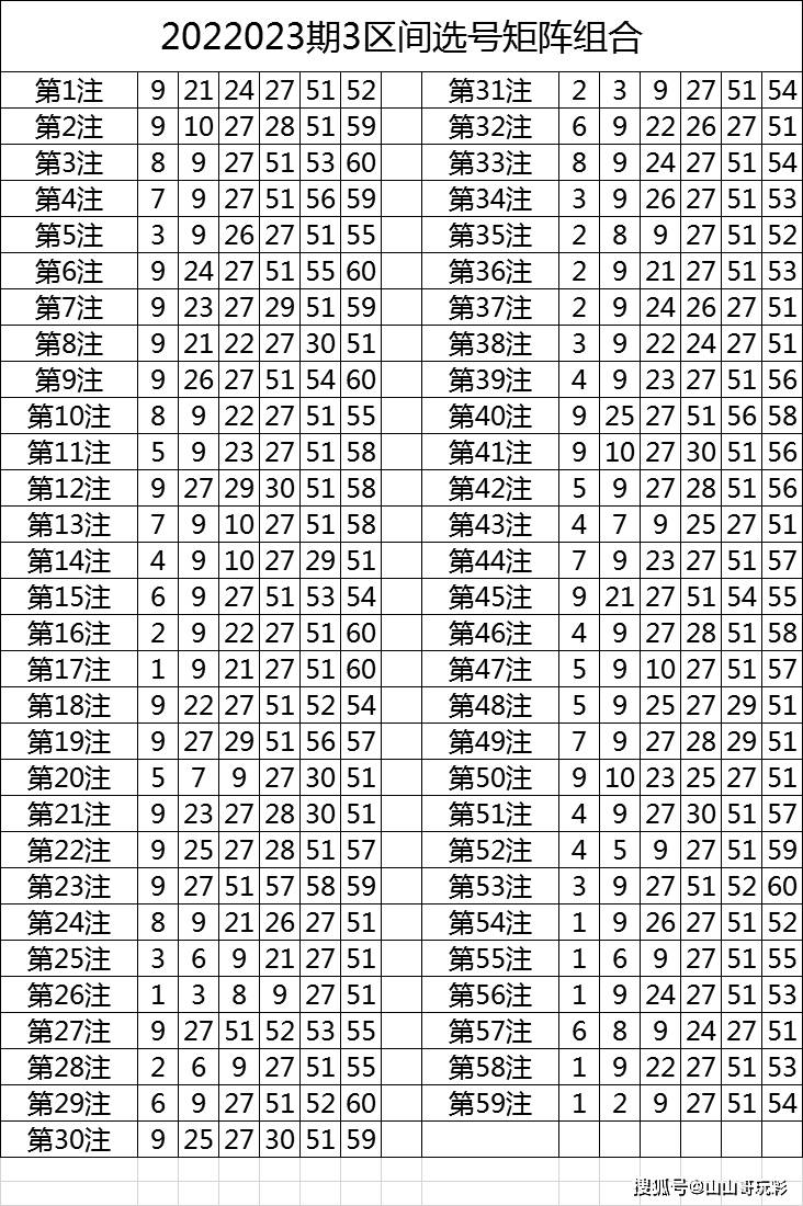 2023澳门全年资料大全免费