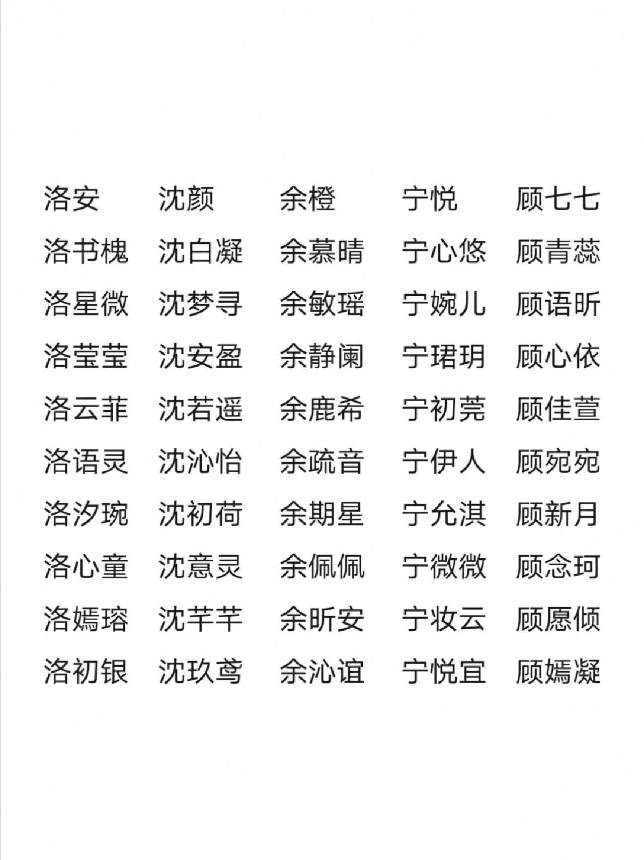 科普展现:女主名字（女主名字大全）