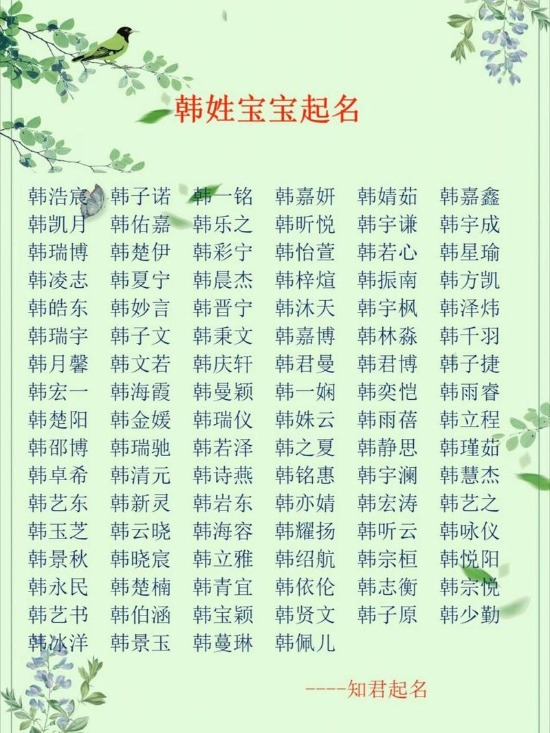 科普展现:中国姓名算命网（中国姓名测试网）