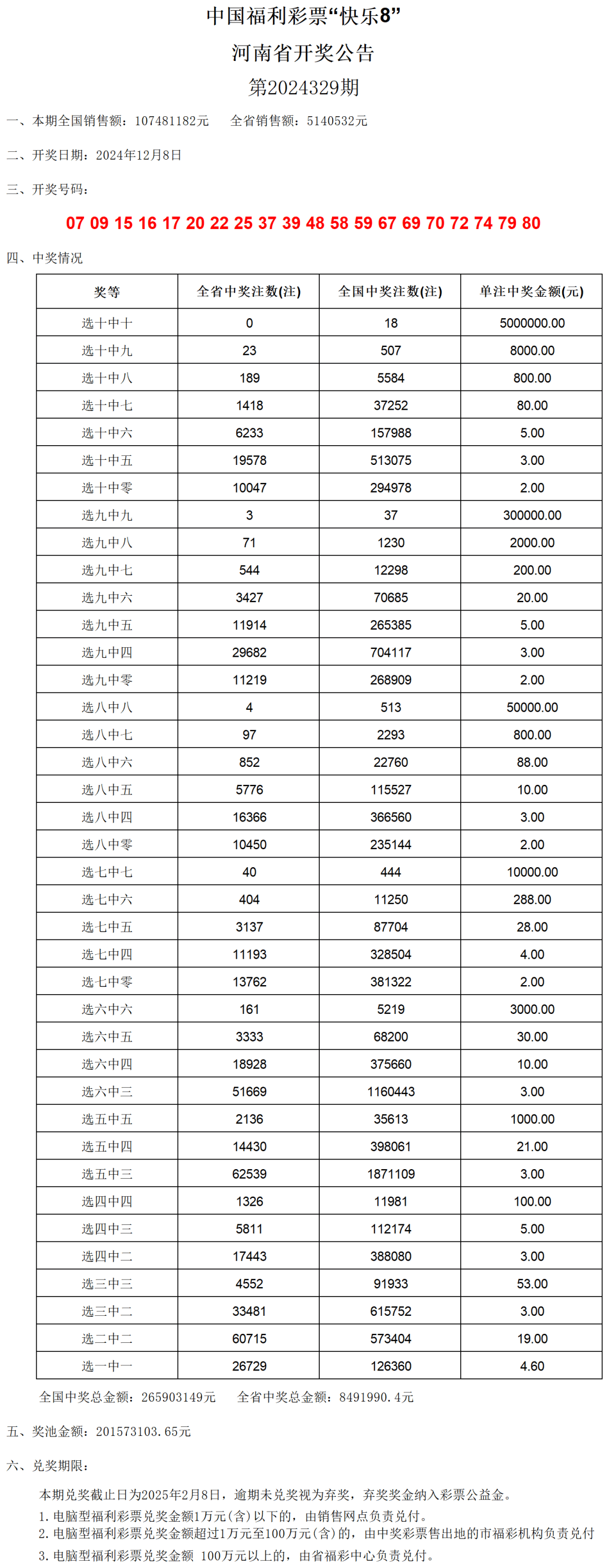 2000开奖记录查询结果