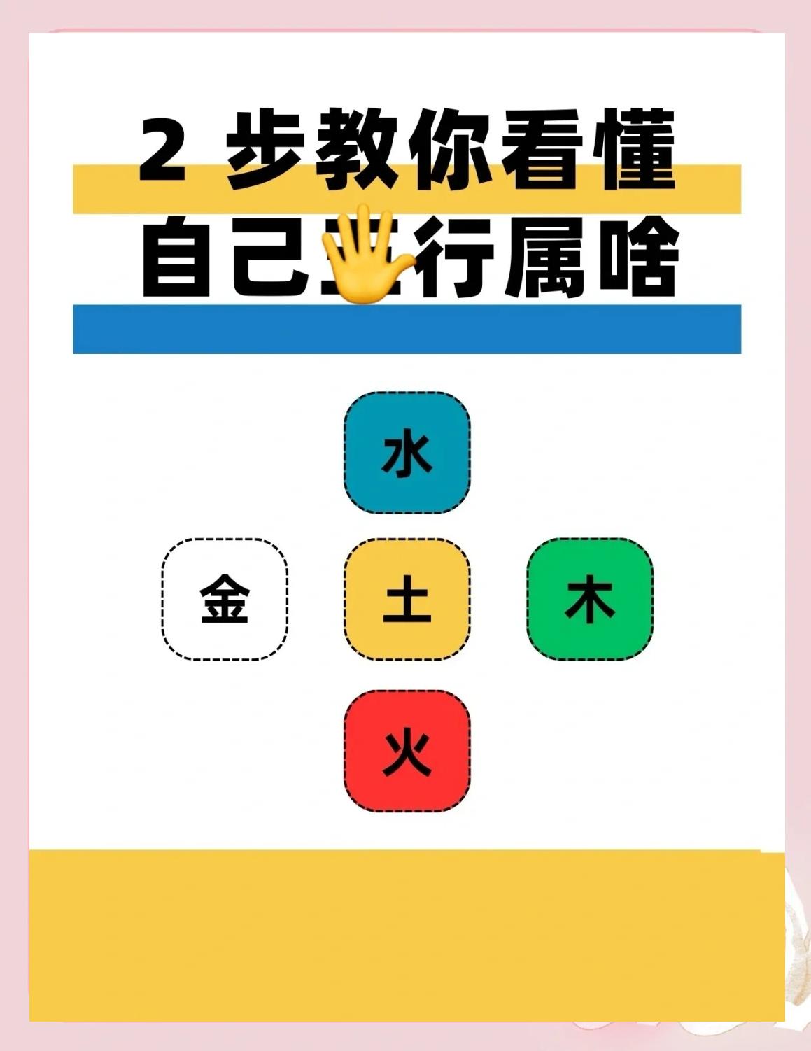 科普展现:新五行属性什么（新 五行属什么）
