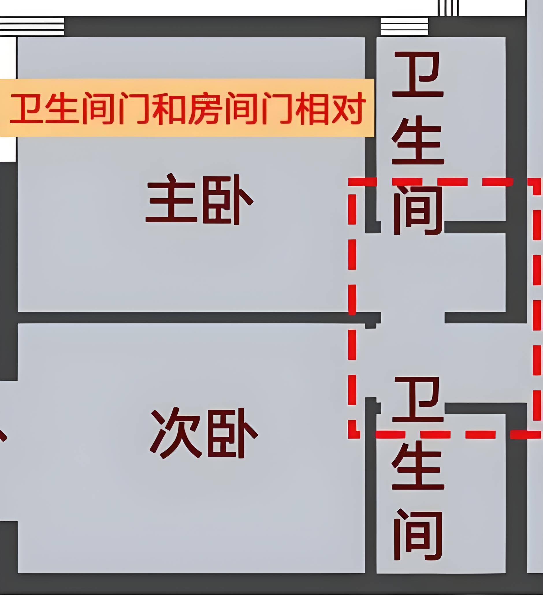 学生卧室风水布局