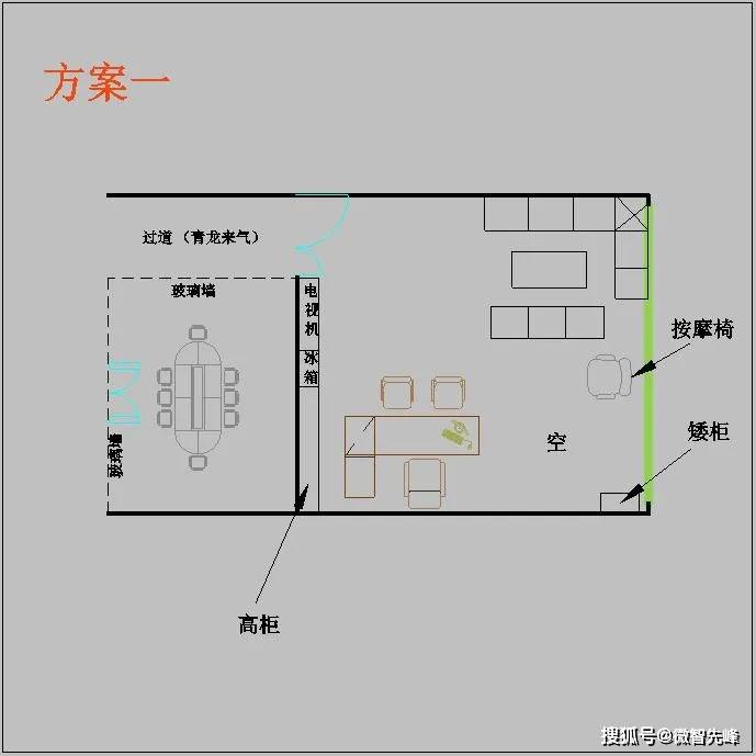 科普展现:公司风水布局（公司风水布局摆件）