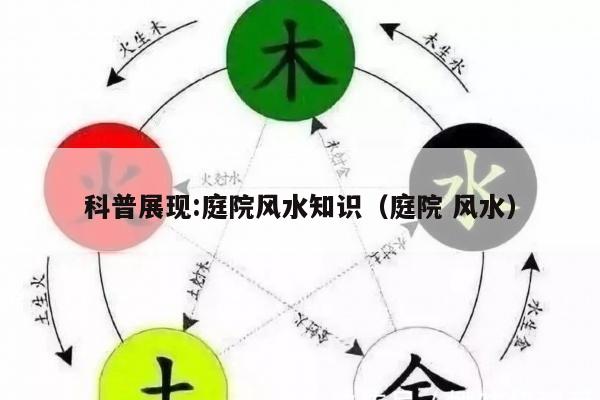 科普展现:庭院风水知识（庭院 风水）