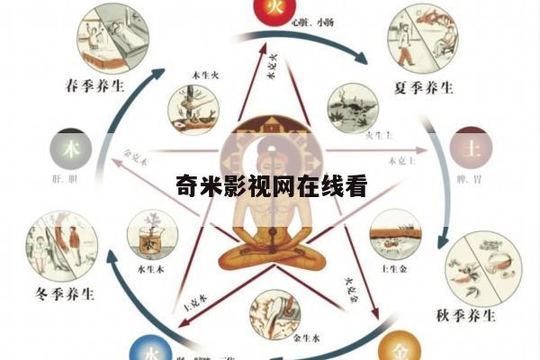 奇米影视网在线看