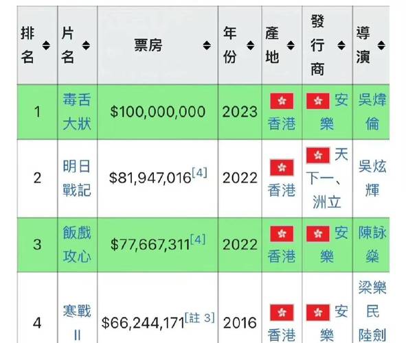 黄大仙一肖一码资料大全,