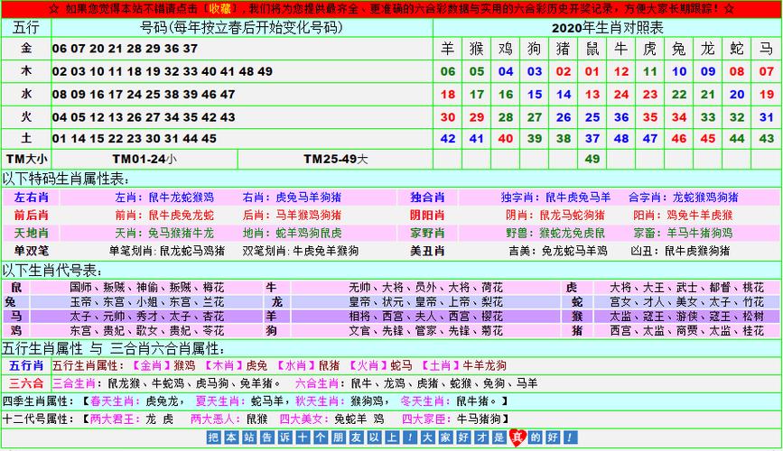 香港开奖资料大全,香港开奖资料大全图片