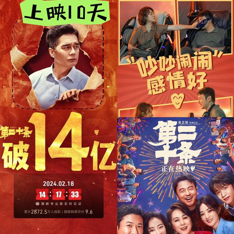 春节电影票房排行榜2024,春节电影票房排行榜2024最新