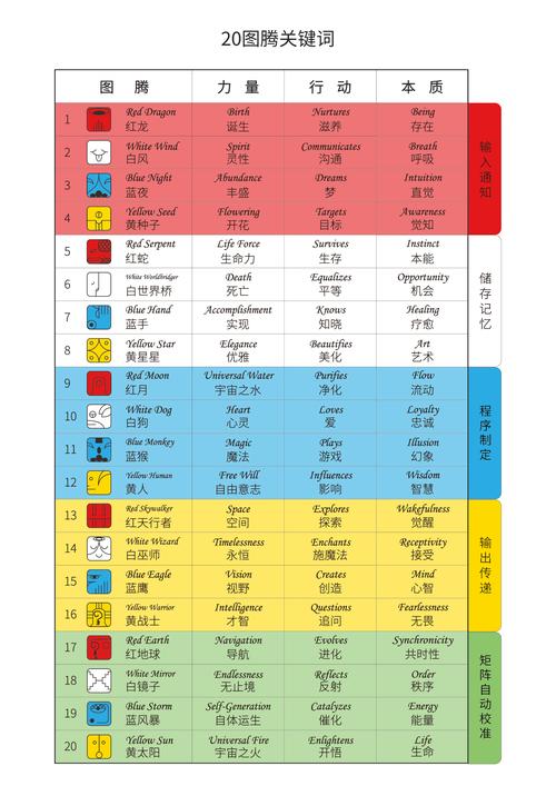 澳门天空彩网开奖结果,澳门天空彩网开奖结果今天