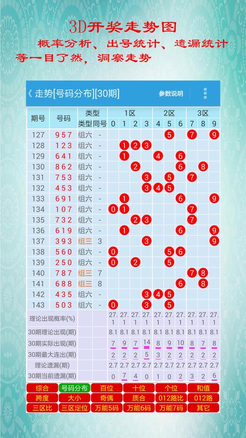二四六好彩天天免费资料,二四六好彩天天免费资料大全一百度