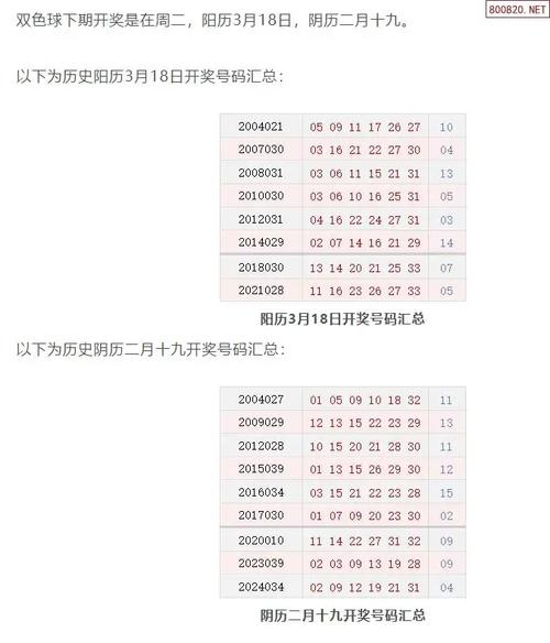三的开奖号今天,三的开奖号今天3,你看一下号码是多少?