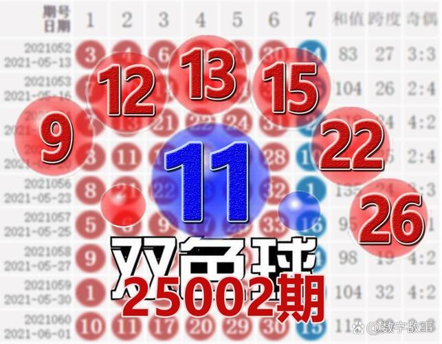 3地今天开奖结果,3地今天开奖结果出