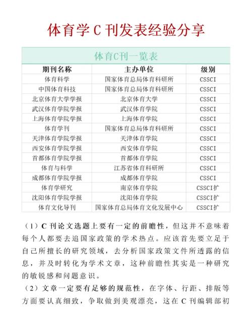 体育类期刊期刊,体育类杂志排名