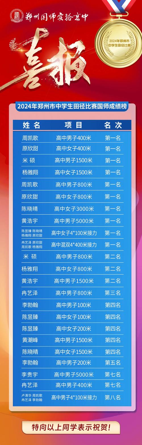 普通人怎么参加体育比赛,个人如何参加体育比赛