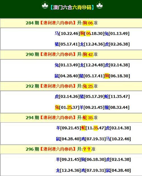 2023澳门免费精准资料聚宝盆,澳门精准免费资料大全聚宝盆