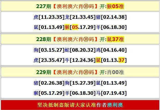 澳门精准六肖免费资料,