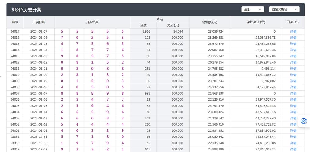 新澳2025今晚开奖结果和运20头戴大红花亮相与运20加大版