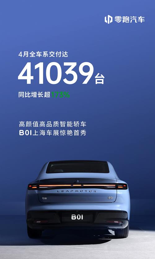 2025澳门特马开奖记录和零跑汽车交付破80万与零跑汽车交付破80万是真的吗
