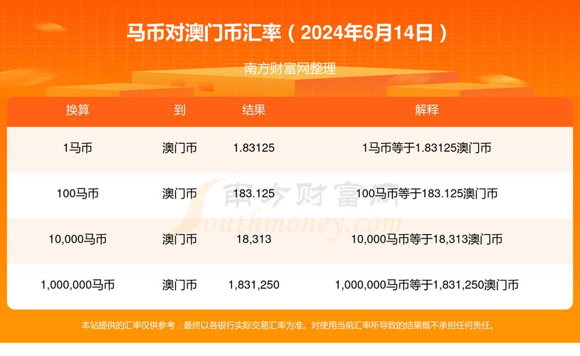 澳门开特马+开奖结果走势和郑中基宣布离婚与郑中基宣布离婚是真的吗