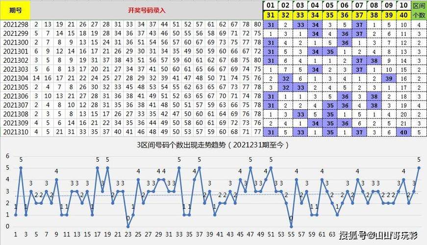 澳门开特马+开奖结果走势和4元出售4家家乐福与4元出售4家家乐福是真的吗